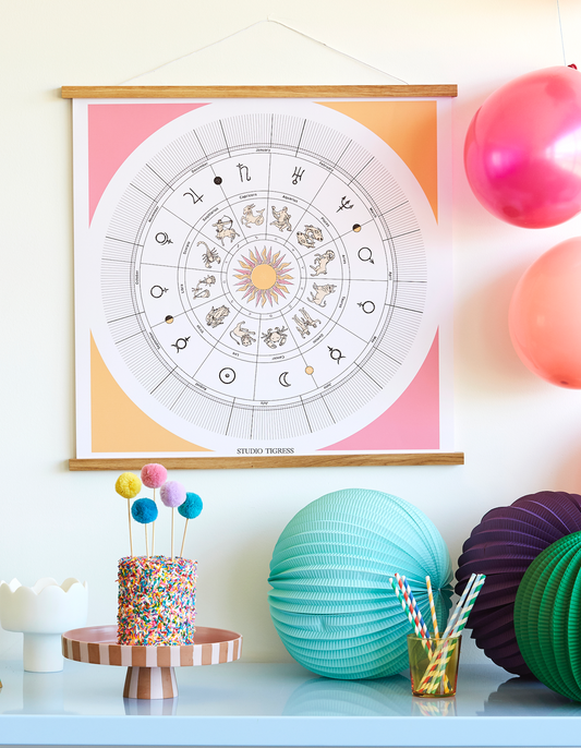 Perpetual Tracker - Zodiac