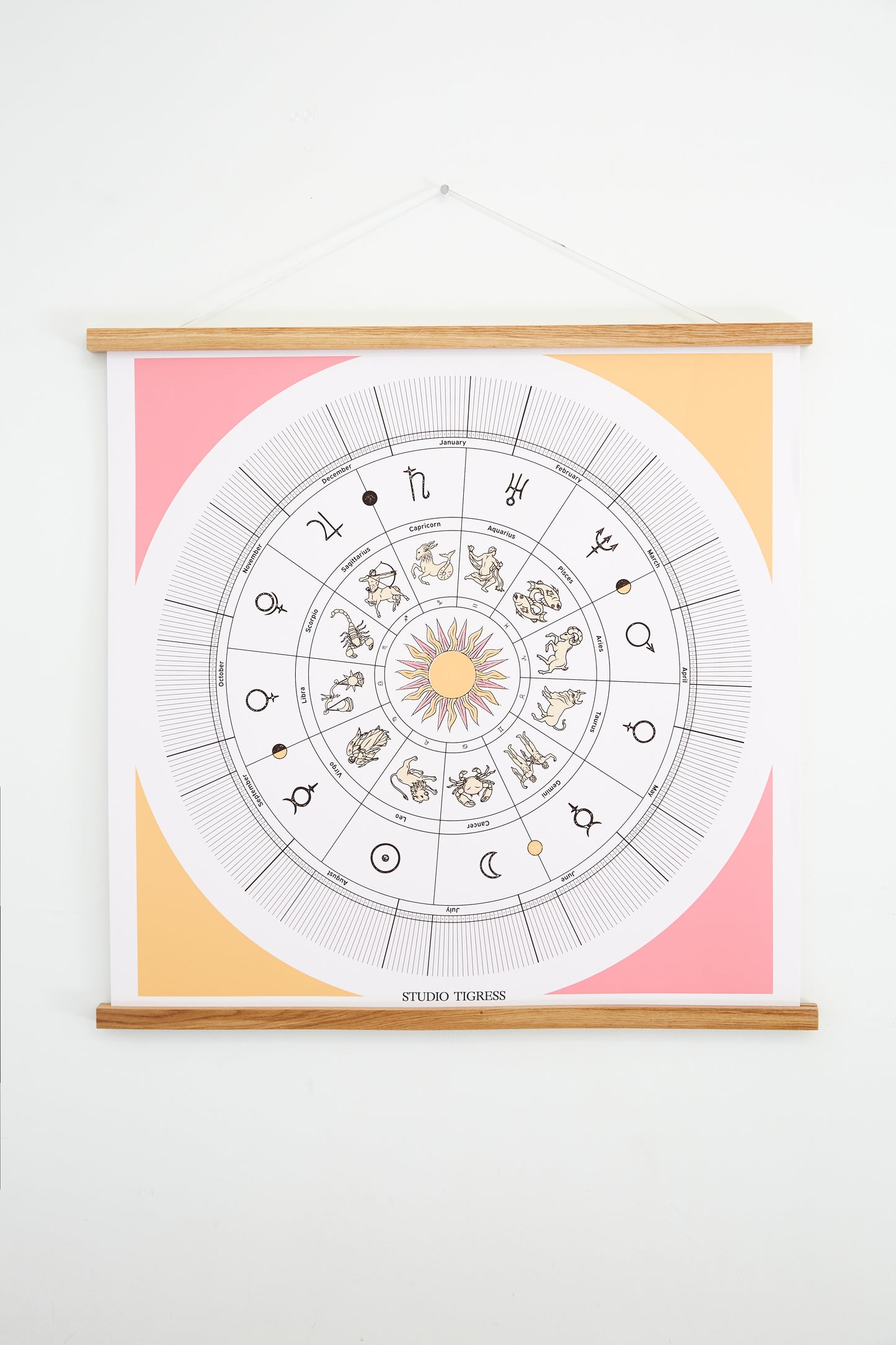 Perpetual Tracker - Zodiac