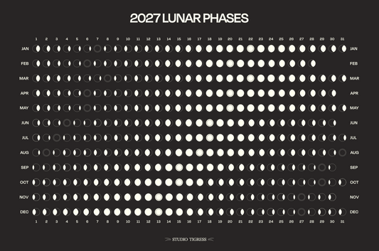 2027 Lunar Phases Postcard Set
